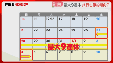 【最大9連休】年末年始の国内旅行　物価高で「近距離」が増加傾向　まだ間に合う穴場の旅行先は？　福岡