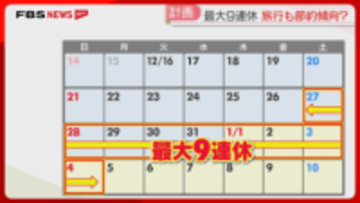 【最大9連休】年末年始の国内旅行　物価高で「近距離」が増加傾向　まだ間に合う穴場の旅行先は？　福岡