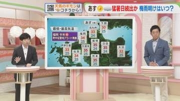 東杜和気象予報士のお天気情報　めんたいワイド　7月7日
