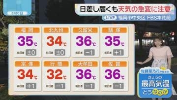 佐藤菜乃花気象予報士のお天気情報　バリはやッ!　8月20日