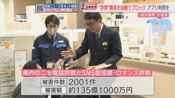 “詐欺着信”を自動ブロック　アプリ利用を呼びかけ　去年の県内の被害は135億円を超え過去最悪　福岡