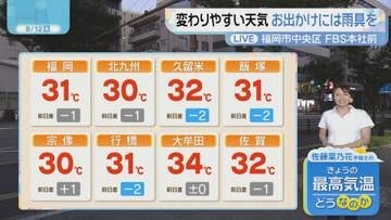 佐藤菜乃花気象予報士のお天気情報　バリはやッ!　8月12日