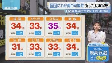 佐藤菜乃花気象予報士のお天気情報　バリはやッ!　7月29日