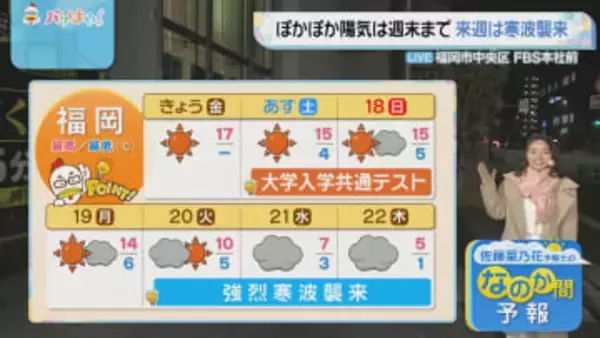 佐藤菜乃花気象予報士のお天気情報　バリはやッ!　1月16日