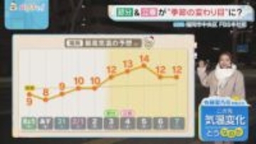 佐藤気象予報士のお天気情報　バリはやッ!　1月29日