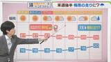 「東杜和気象予報士のお天気情報　めんたいワイド　5月14日」の画像1
