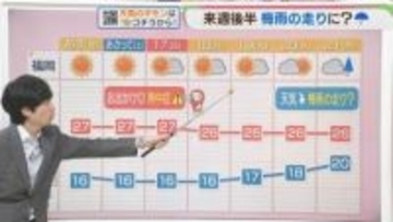 東杜和気象予報士のお天気情報　めんたいワイド　5月14日