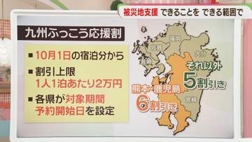 熊本・鹿児島6割引き　それ以外は5割引き「九州ふっこう応援割」10月から