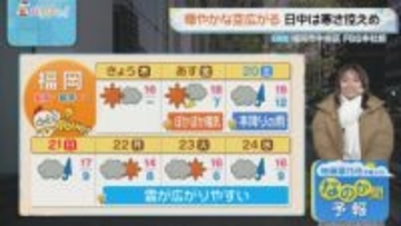 佐藤菜乃花気象予報士のお天気情報　バリはやッ!　12月18日