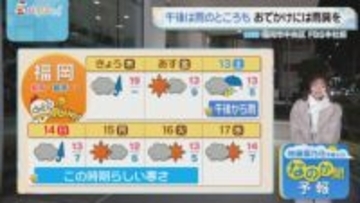佐藤菜乃花気象予報士のお天気情報　バリはやッ!　12月11日