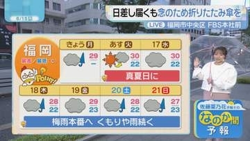佐藤菜乃花気象予報士のお天気情報　バリはやッ!　6月15日