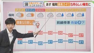 東杜和気象予報士のお天気情報　めんたいワイド　5月21日