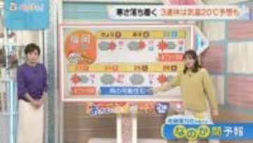 佐藤菜乃花気象予報士のお天気情報　バリはやッ!　11月20日