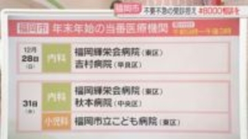 【年末年始】「去年は急患センター12時間待ち」新たに設定された当番医療機関を詳しく　子どもの急な病気で迷ったら#8000に　福岡市