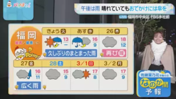 佐藤気象予報士のお天気情報　バリはやッ!　2月24日