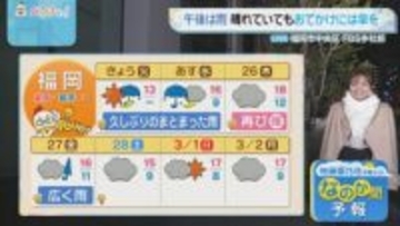 佐藤気象予報士のお天気情報　バリはやッ!　2月24日