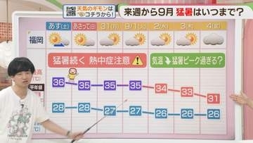 東杜和気象予報士のお天気情報　めんたいワイド　8月28日