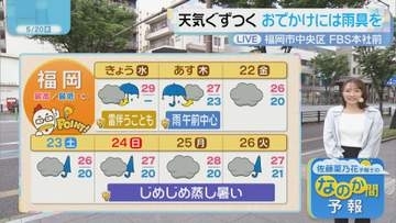 佐藤菜乃花気象予報士のお天気情報　バリはやッ!　5月20日