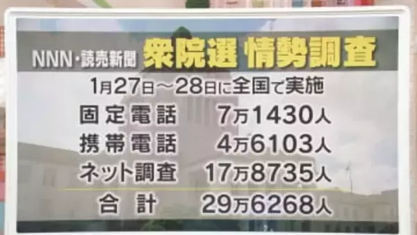 【さあ、投票へ。】福岡と佐賀の序盤情勢　すべての選挙区を分析　衆院選2026