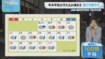 佐藤菜乃花気象予報士のお天気情報　バリはやッ!　12月17日