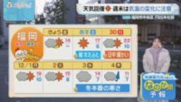 佐藤菜乃花気象予報士のお天気情報　バリはやッ!　11月28日