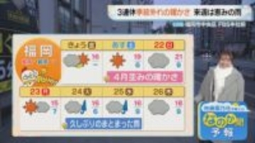 佐藤気象予報士のお天気情報　バリはやッ!　2月20日