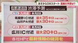 「【GW】九州道下りは最大35キロの渋滞予測　福岡空港の出発便・新幹線下りピークは5月2日」の画像1