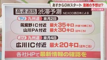 【GW】九州道下りは最大35キロの渋滞予測　福岡空港の出発便・新幹線下りピークは5月2日