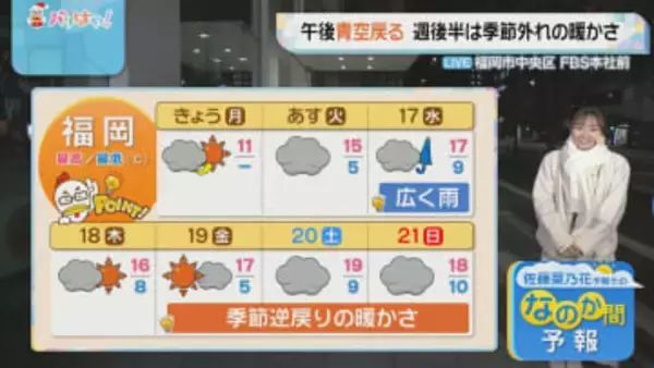 佐藤菜乃花気象予報士のお天気情報　バリはやッ!　12月15日