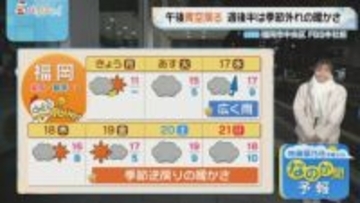 佐藤菜乃花気象予報士のお天気情報　バリはやッ!　12月15日