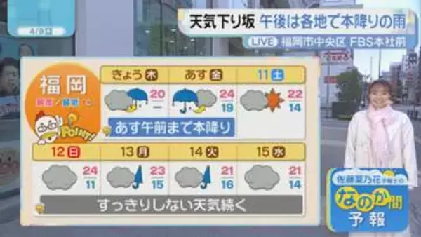 佐藤菜乃花気象予報士のお天気情報　バリはやッ!　4月9日