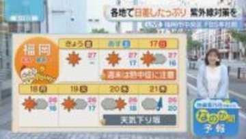 佐藤菜乃花気象予報士のお天気情報　バリはやッ!　5月15日