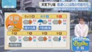 佐藤気象予報士のお天気情報　バリはやッ!　4月3日