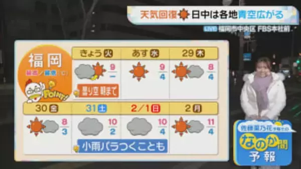 佐藤気象予報士のお天気情報　バリはやッ!　1月27日