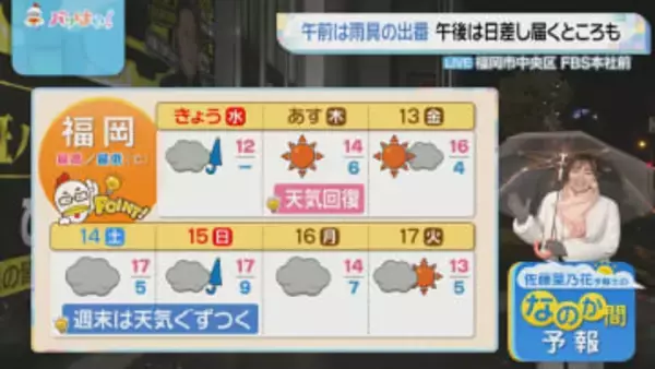 佐藤気象予報士のお天気情報　バリはやッ!　2月11日