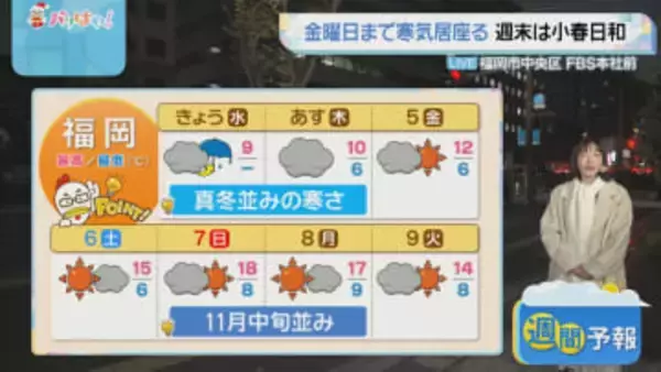 井坂気象予報士のお天気情報　バリはやッ!　12月3日