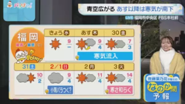 佐藤気象予報士のお天気情報　バリはやッ!　1月28日