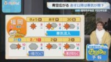 佐藤気象予報士のお天気情報　バリはやッ!　1月28日