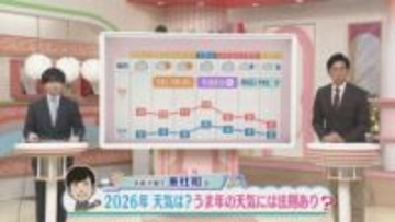 干支でみると天気に法則が？　ことしの傾向を気象予報士が予想