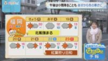 佐藤気象予報士のお天気情報　バリはやッ!　11月17日