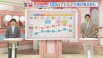 東気象予報士のお天気情報　めんたいワイド　1月30日