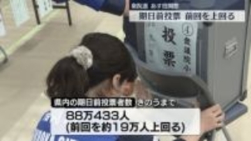 期日前投票者数　前回より約19万人増　候補者は投開票日を前に「最後の訴え」