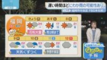 佐藤気象予報士のお天気情報　バリはやッ!　4月6日