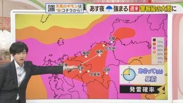 東杜和気象予報士のお天気情報　めんたいワイド　6月18日