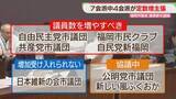 「「議員数を増やすべき」7会派のうち4会派が表明　福岡市議会が議論」の画像1