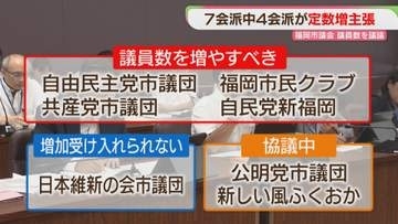 「議員数を増やすべき」7会派のうち4会派が表明　福岡市議会が議論