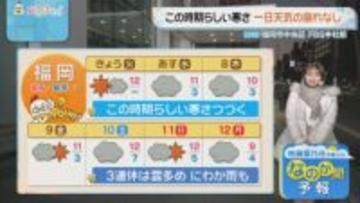 佐藤菜乃花気象予報士のお天気情報　バリはやッ!　1月6日
