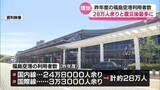 「2025年度の福島空港の利用者　28万人あまりで震災・原発事故後で最も多く・福島」の画像1