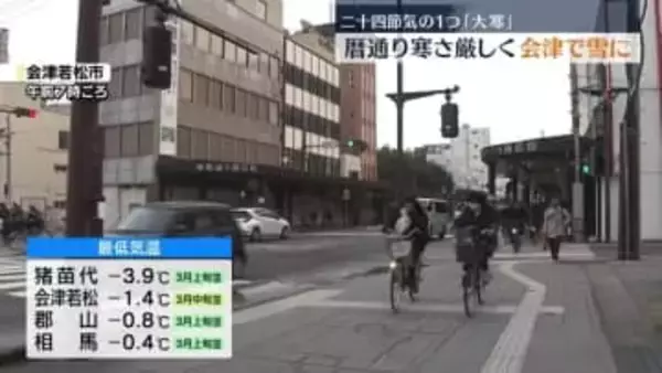 「風も結構強くて…」きょうは大寒　暦通り寒さが一段と厳しく　福島