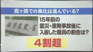 霞が関で風化進む？復興予算確保へ若手の意識醸成も　福島